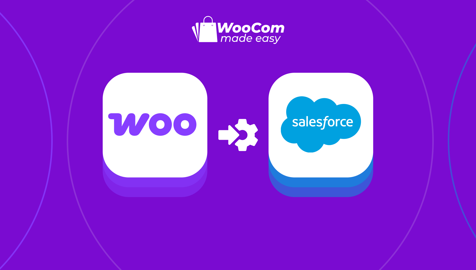 WooCommerce Salesforce Integration