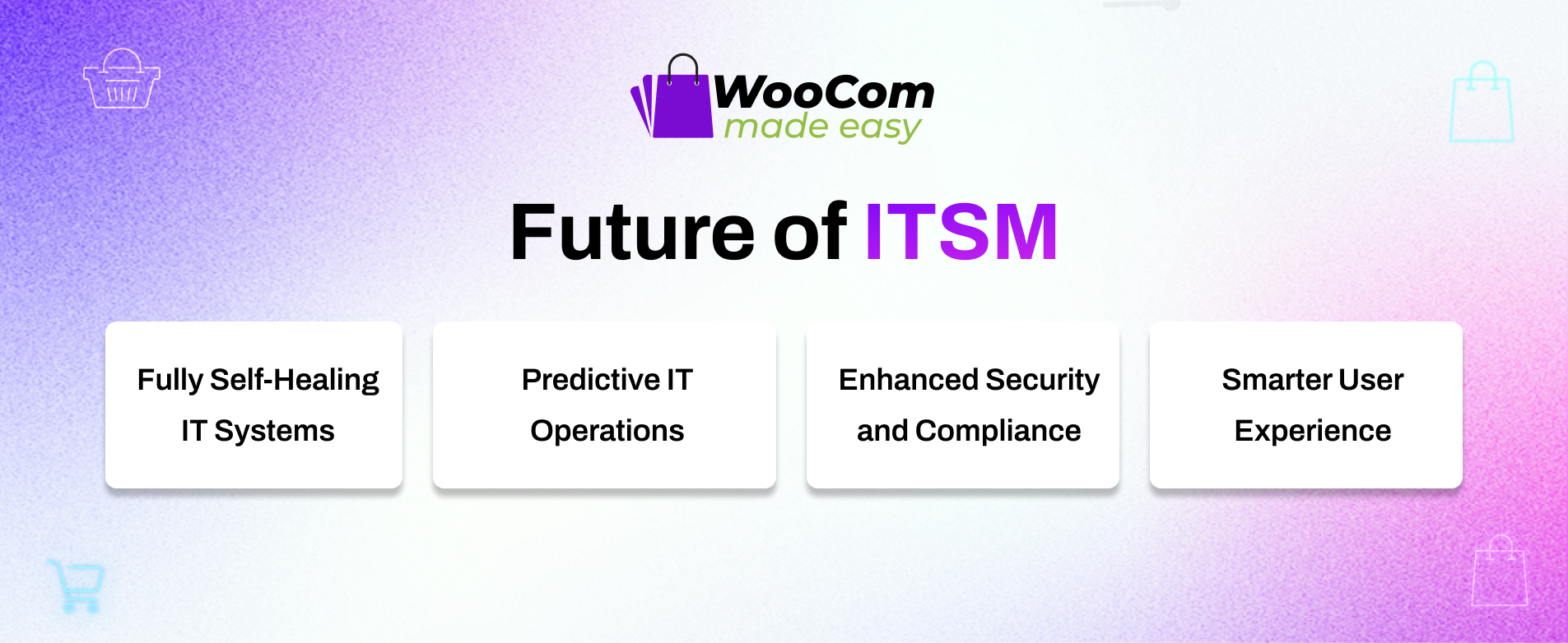 Future of ITSM