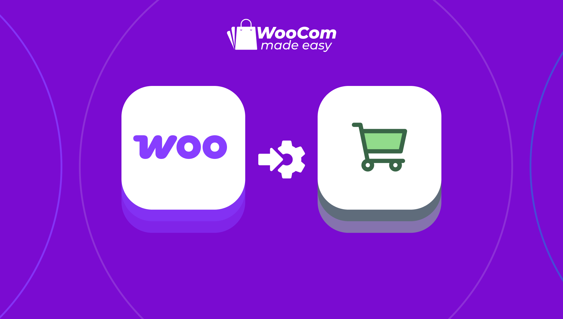 WooCommerce Salesforce Commerce Cloud Integration